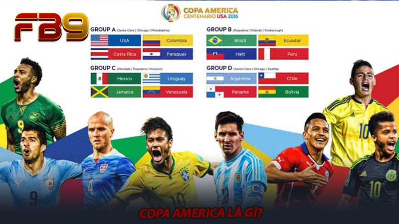 Copa America là gì Thông tin giải đấu hàng đầu Nam Mỹ